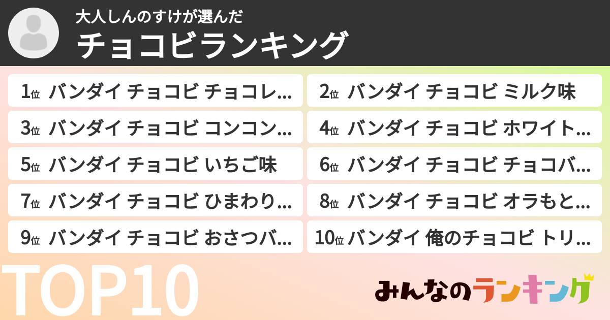 大人しんのすけさんの「チョコビランキング」