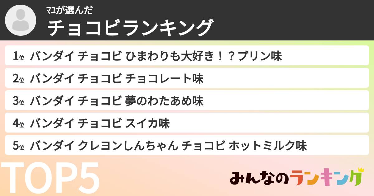 ﾏﾕさんの「チョコビランキング」