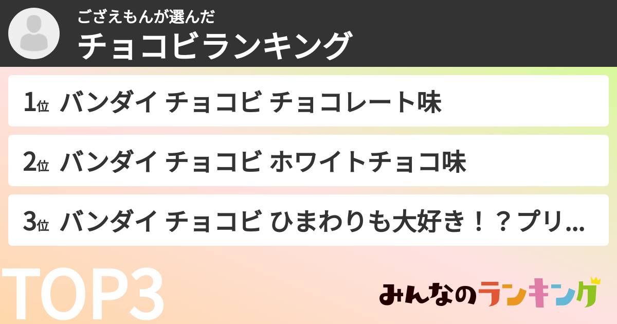 ござえもんさんの「チョコビランキング」