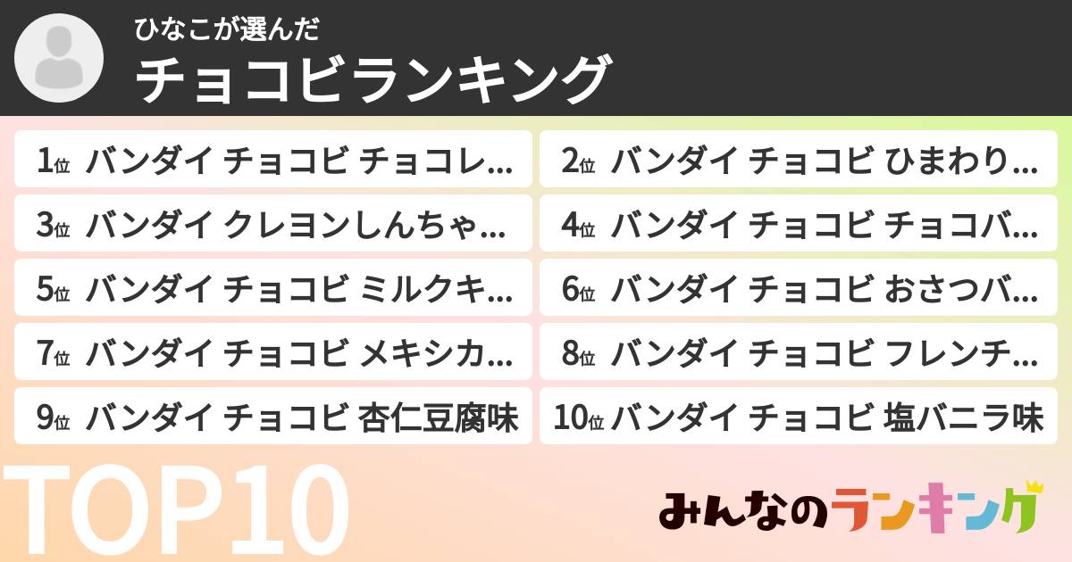 ひなこさんの「チョコビランキング」