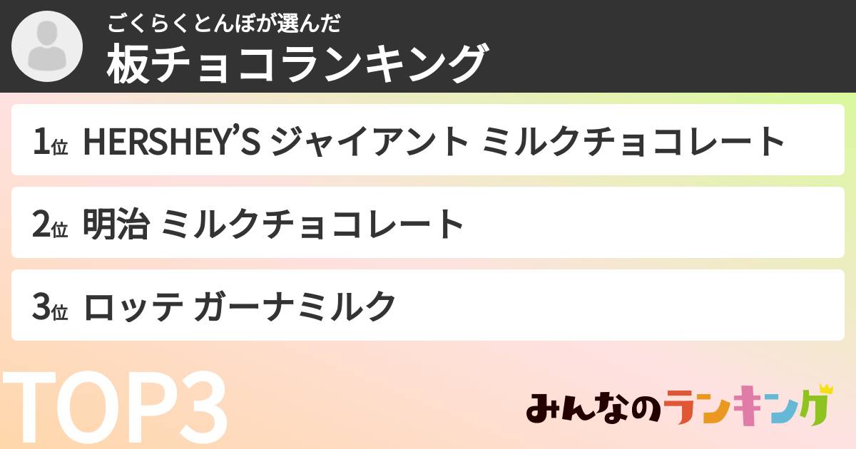 ごくらくとんぼさんの「板チョコランキング」