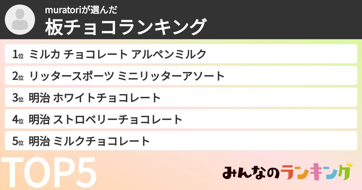 muratoriさんの「板チョコランキング」