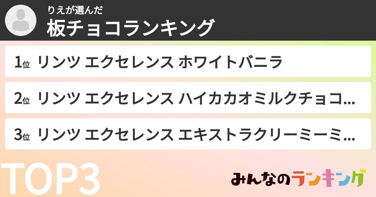 りえさんの「板チョコランキング」