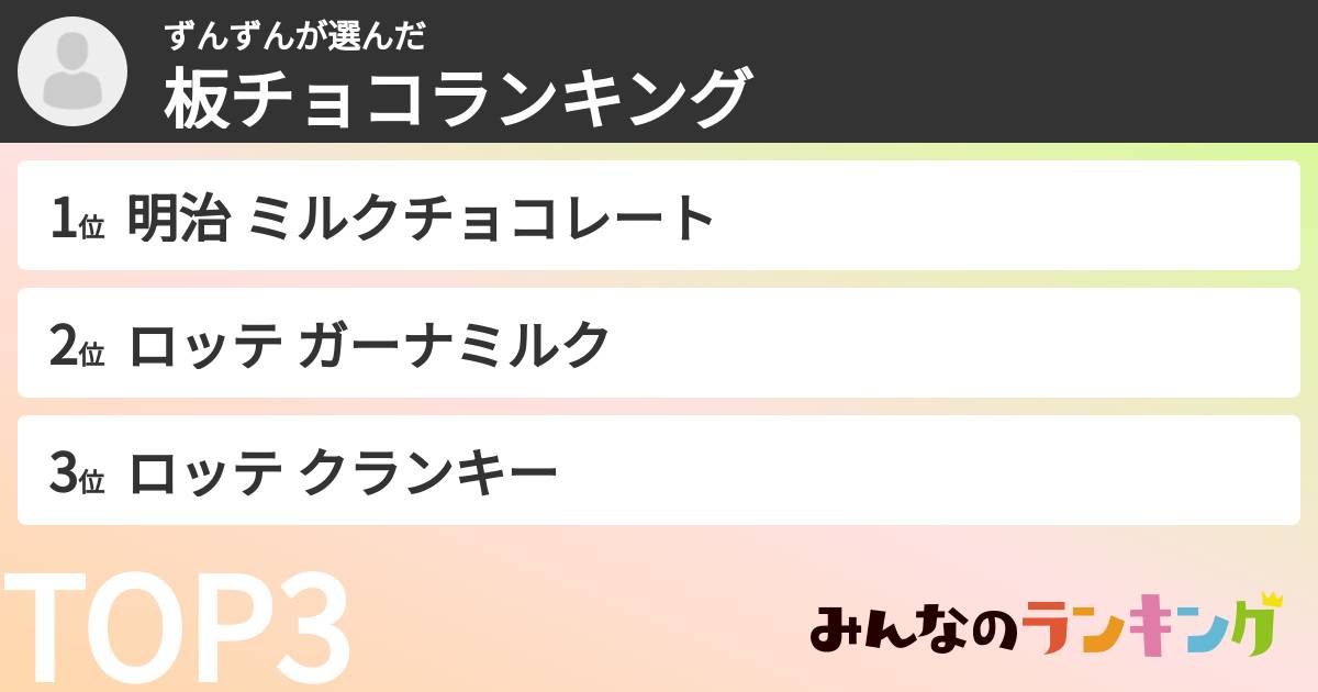 ずんずんさんの「板チョコランキング」