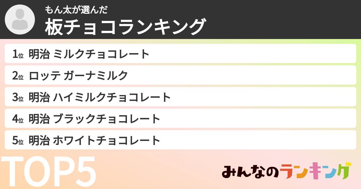 もん太さんの「板チョコランキング」