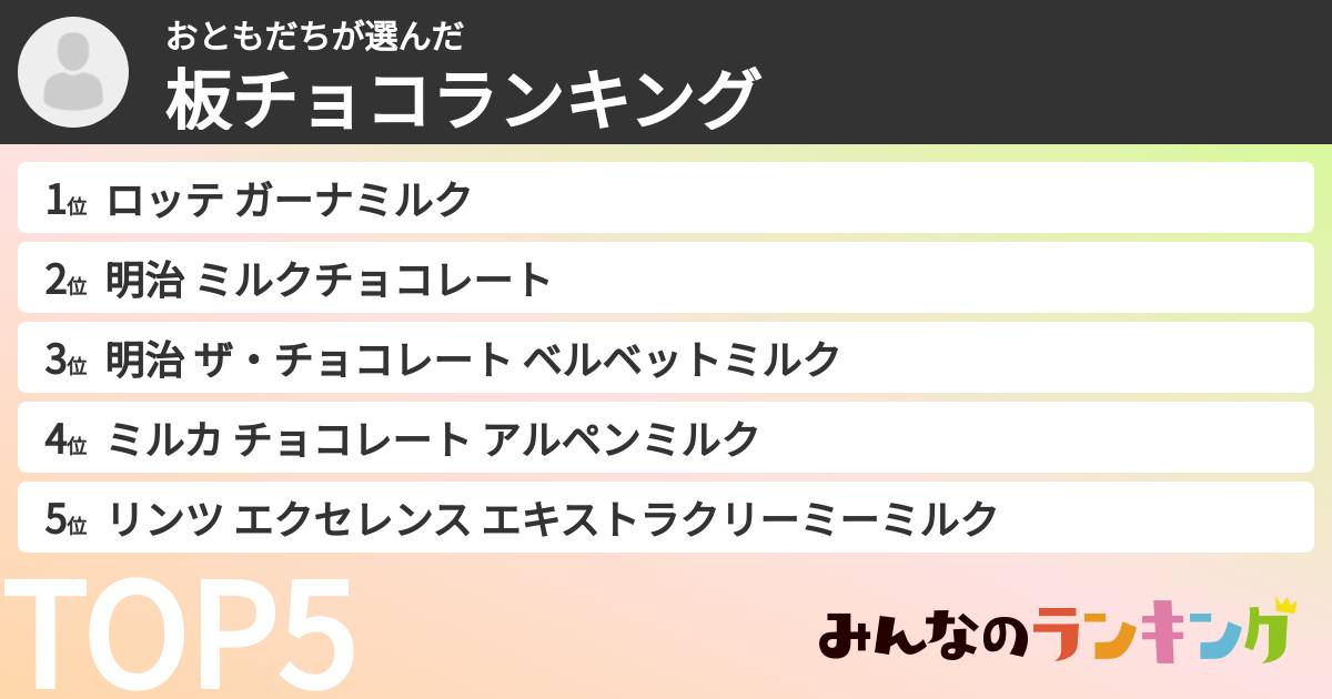 おともだちさんの「板チョコランキング」