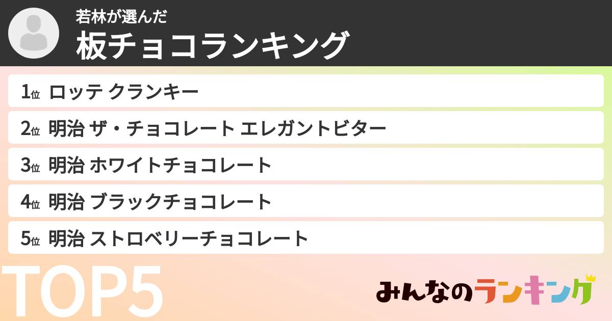 若林さんの「板チョコランキング」