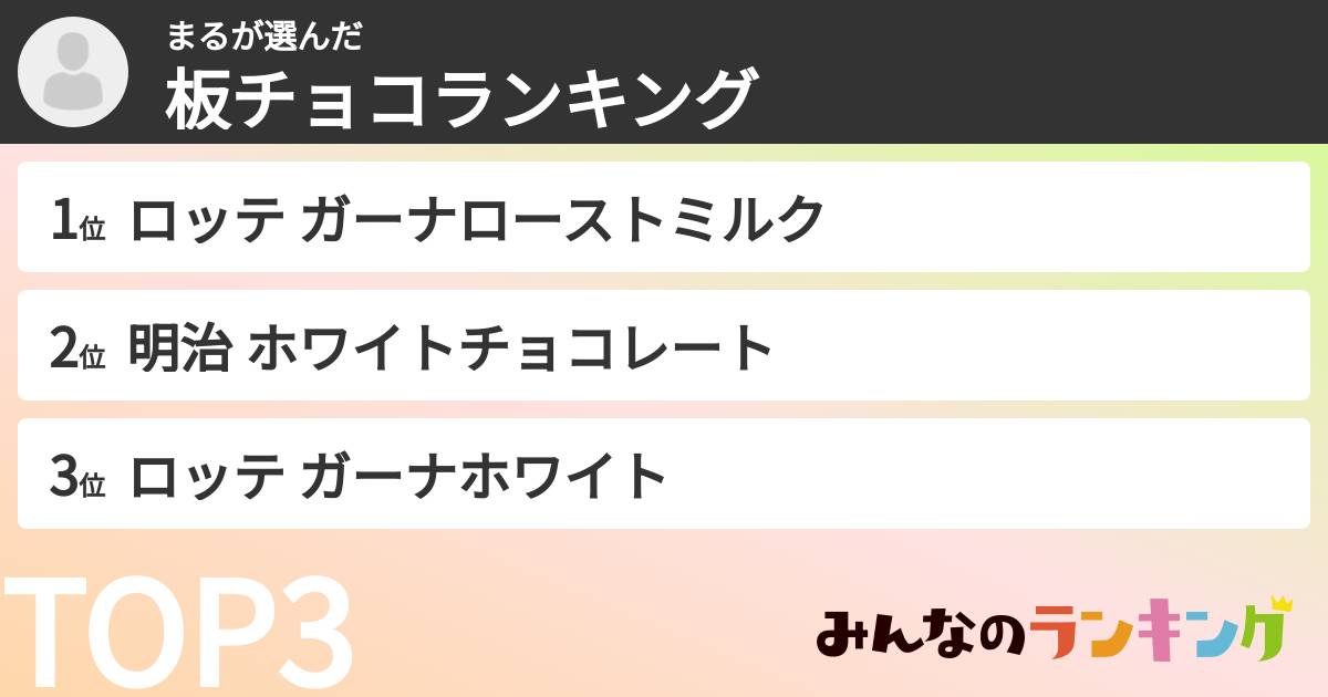 まるさんの「板チョコランキング」