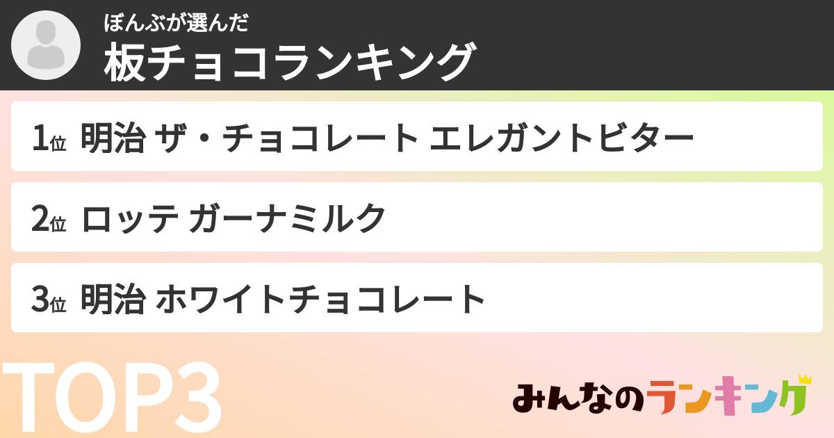 ぼんぶさんの「板チョコランキング」