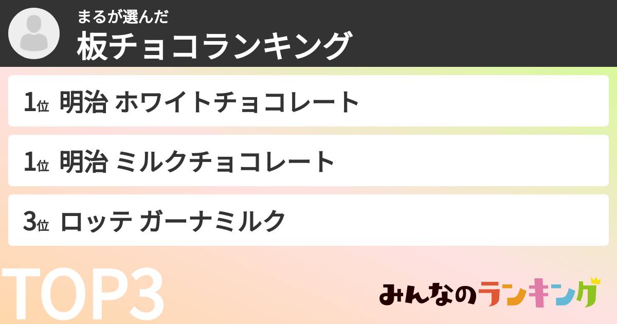 まるさんの「板チョコランキング」