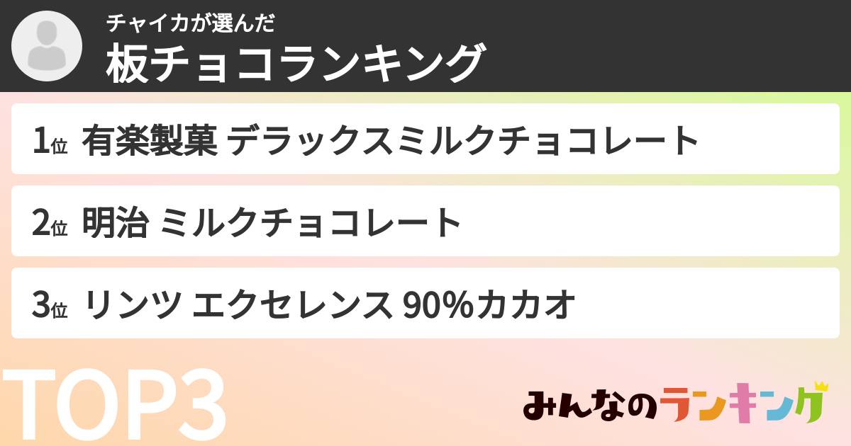 チャイカさんの「板チョコランキング」