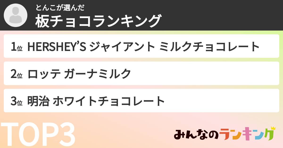 とんこさんの「板チョコランキング」