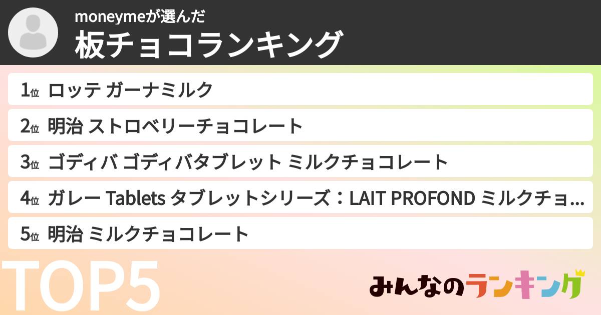 moneymeさんの「板チョコランキング」