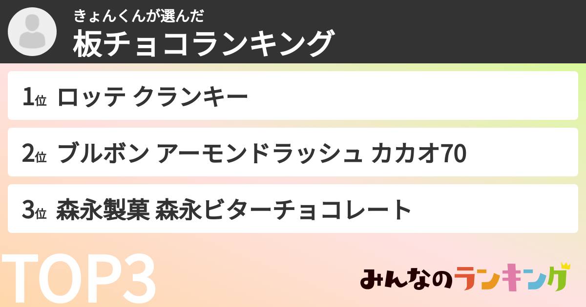 きょんくんさんの「板チョコランキング」