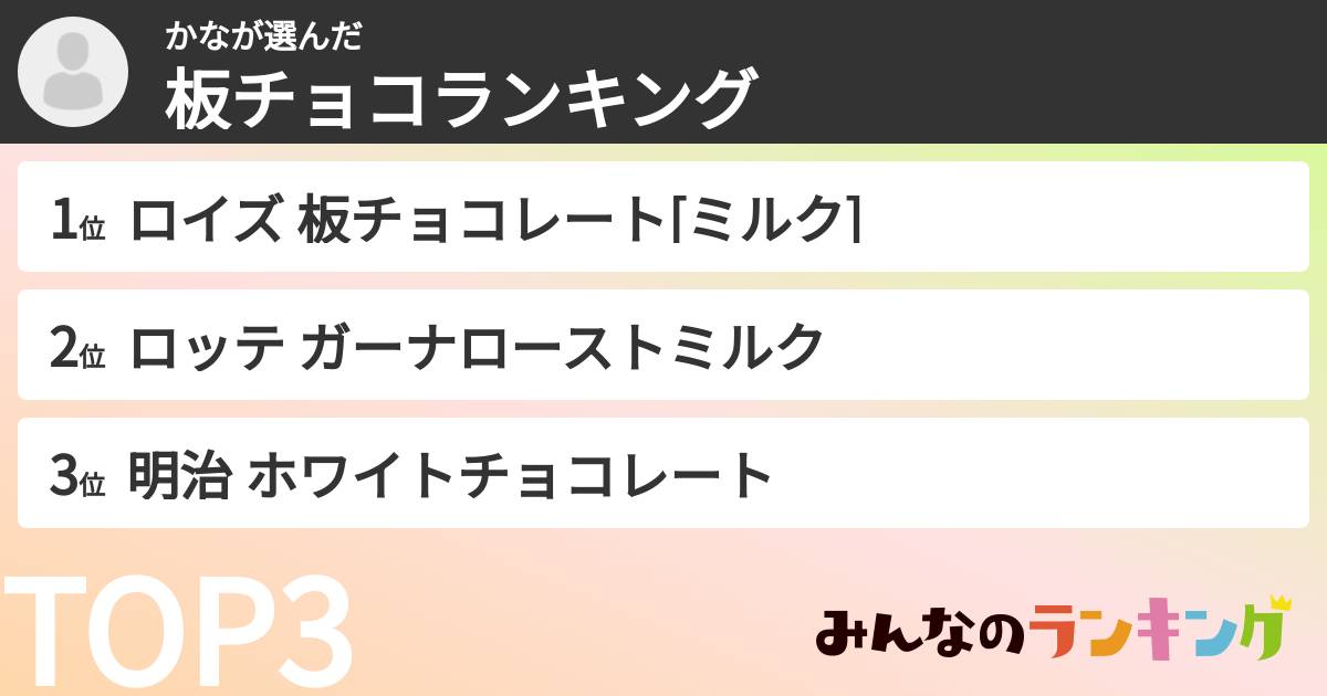 かなさんの「板チョコランキング」