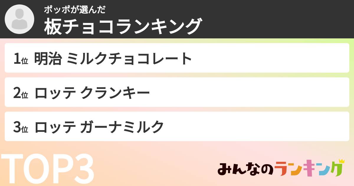 ポッポさんの「板チョコランキング」