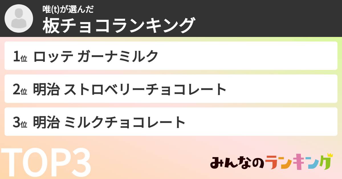 唯(t)さんの「板チョコランキング」