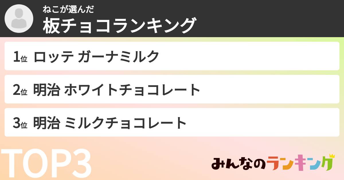 ねこさんの「板チョコランキング」