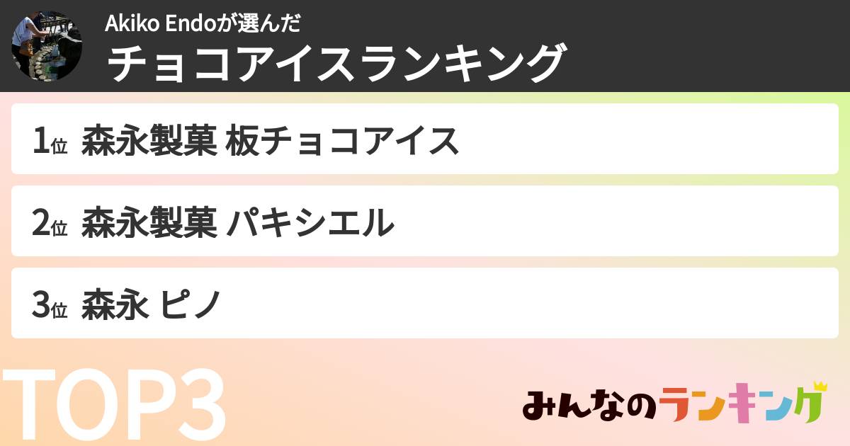 Akiko  Endoさんの「チョコアイスランキング」