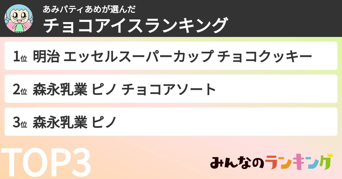 あみパティあめさんの「チョコアイスランキング」