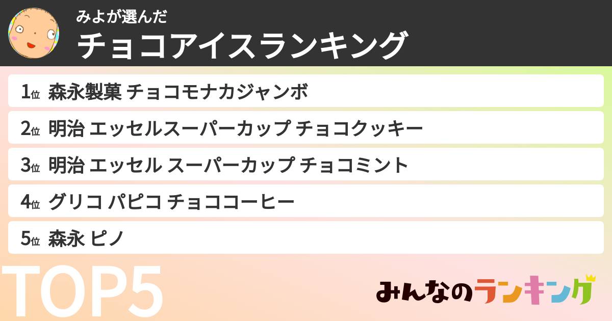 みよさんの「チョコアイスランキング」