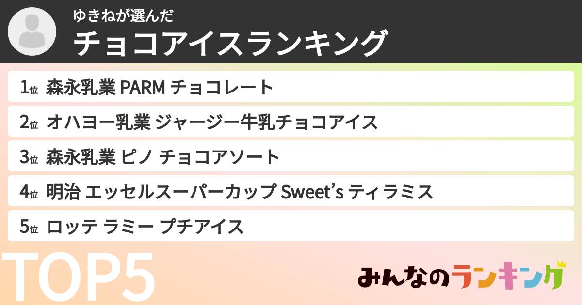 ゆきねさんの「チョコアイスランキング」