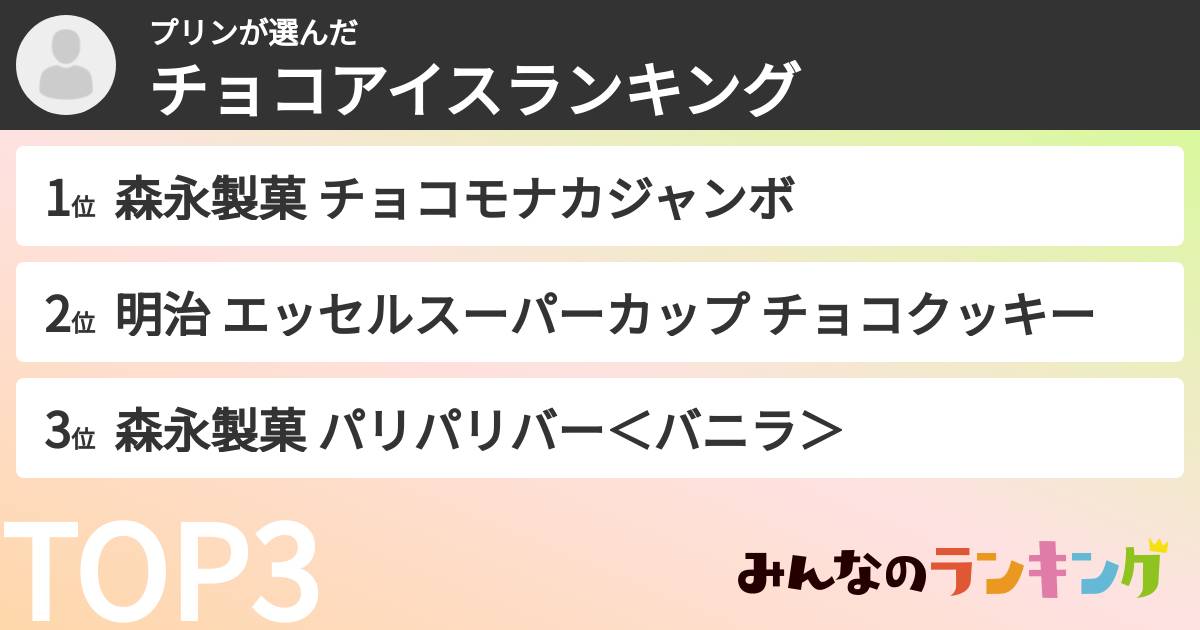 プリンさんの「チョコアイスランキング」