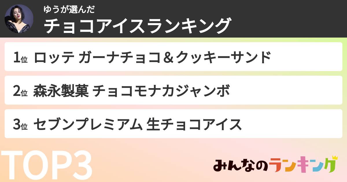 ゆうさんの「チョコアイスランキング」