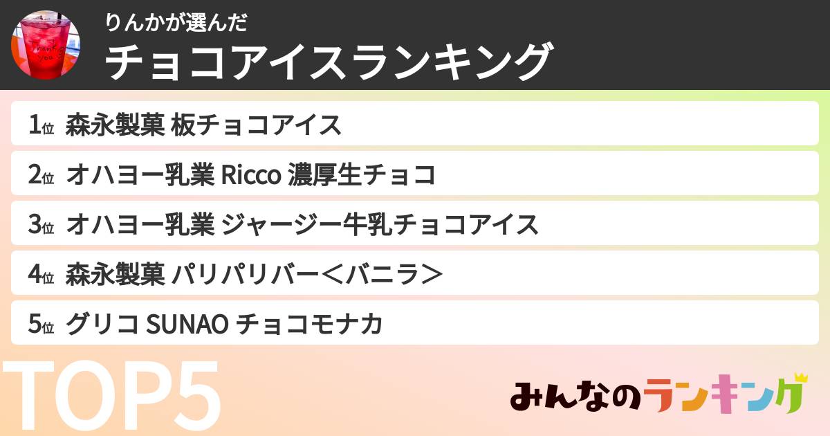 りんかさんの「チョコアイスランキング」