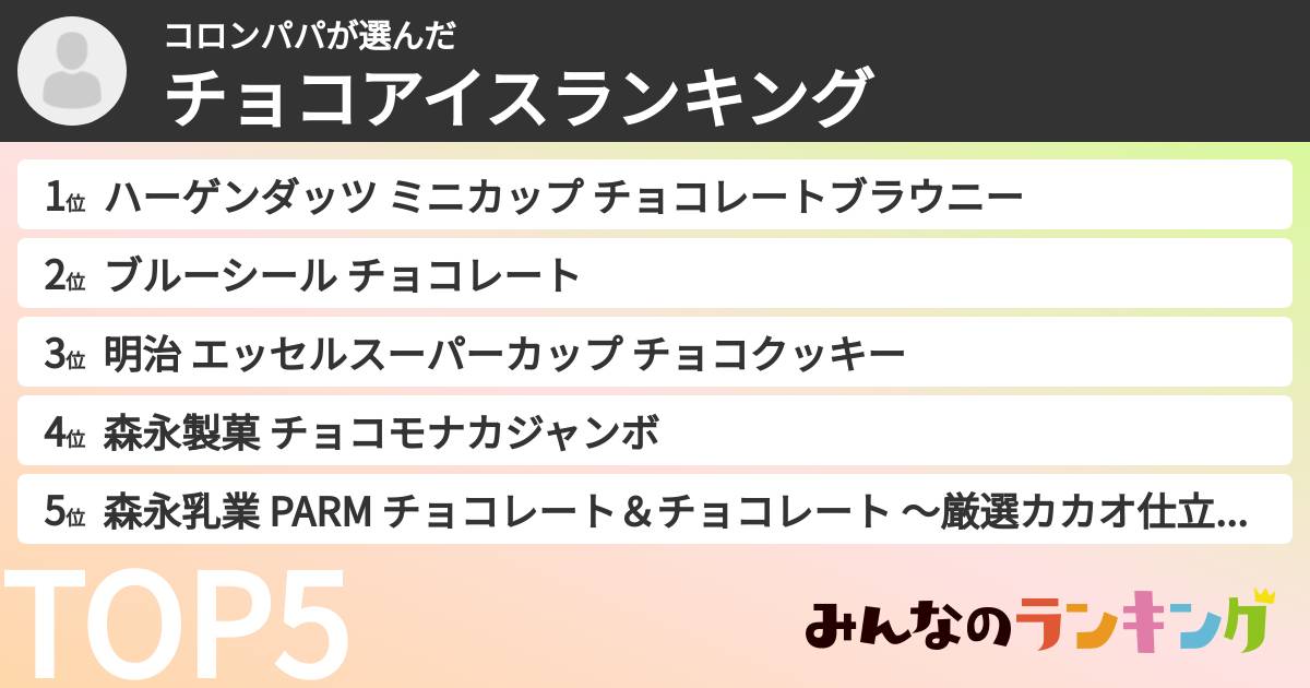 コロンパパさんの「チョコアイスランキング」