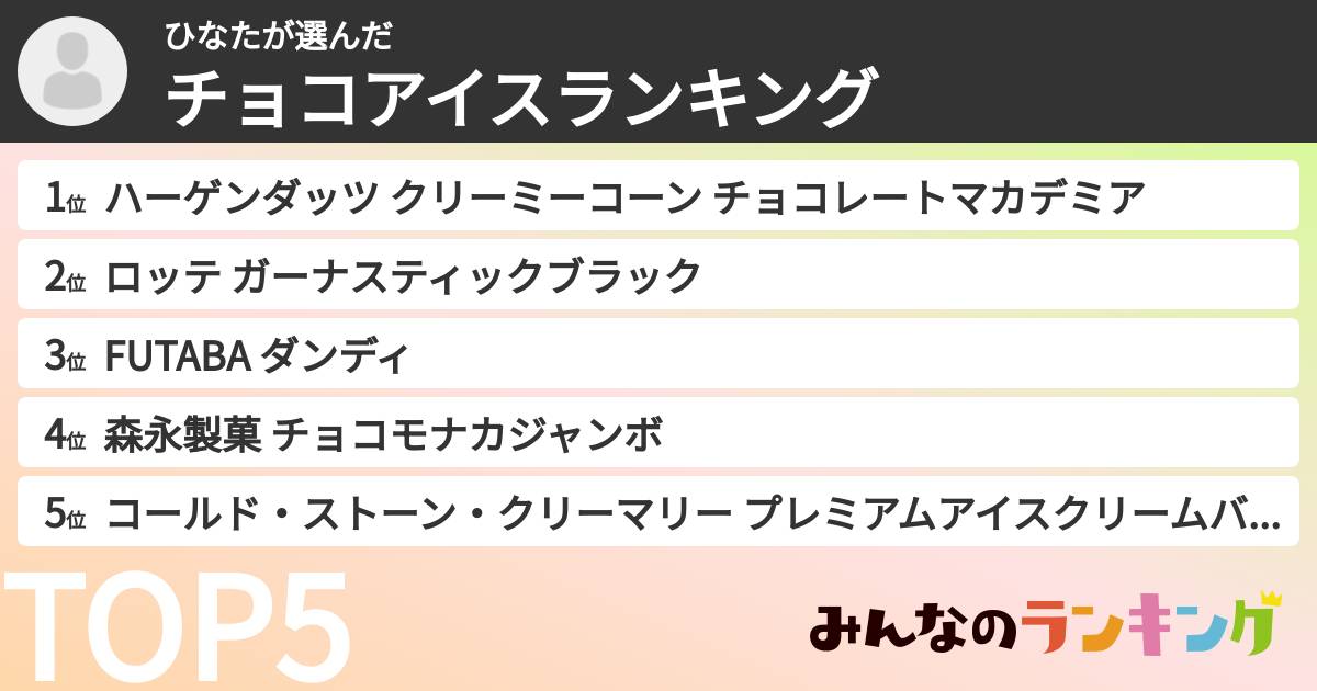 ひなたさんの「チョコアイスランキング」