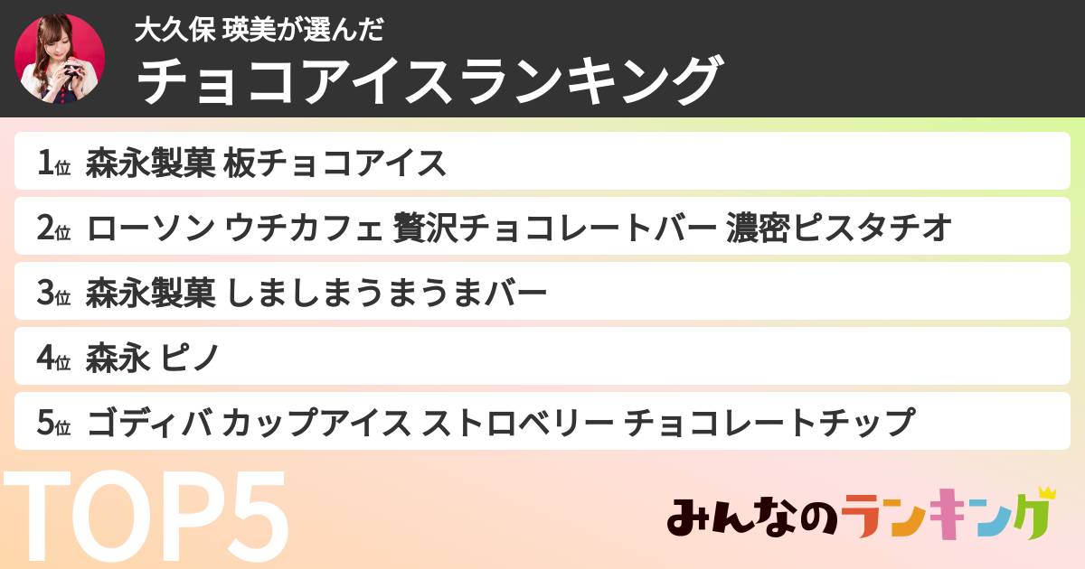 大久保 瑛美さんの「チョコアイスランキング」