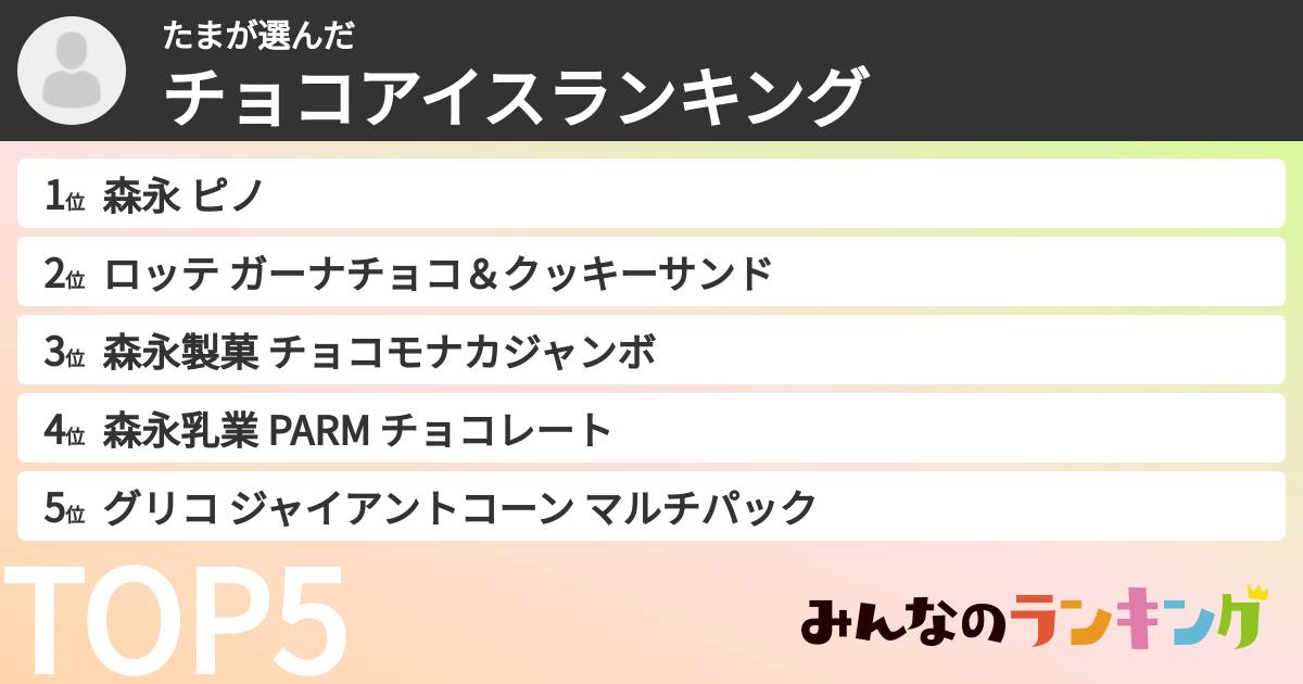 たまさんの「チョコアイスランキング」