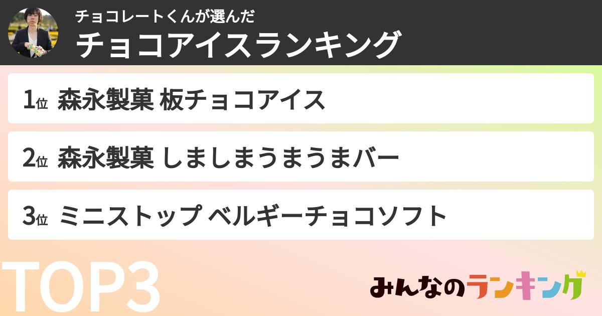 チョコレートくんさんの「チョコアイスランキング」