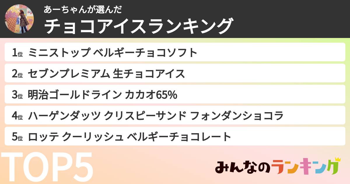 あーちゃんさんの「チョコアイスランキング」