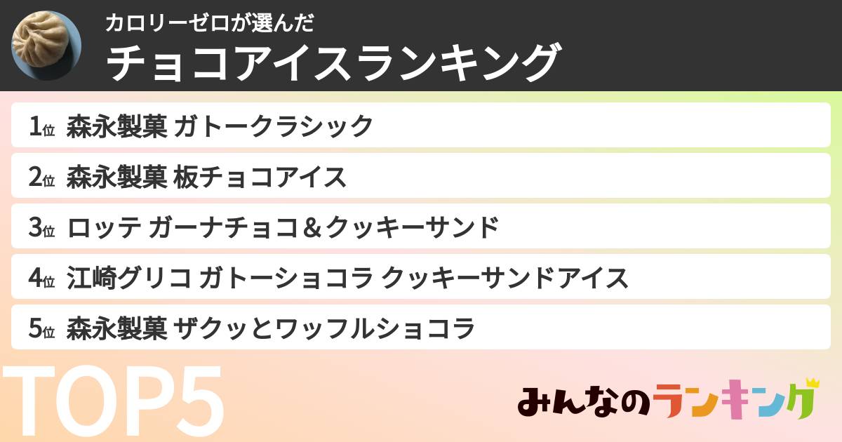 カロリーゼロさんの「チョコアイスランキング」