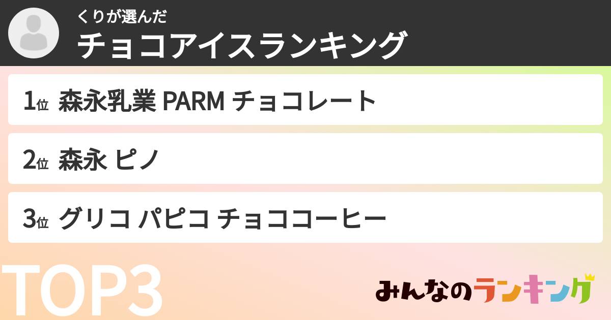 くりさんの「チョコアイスランキング」