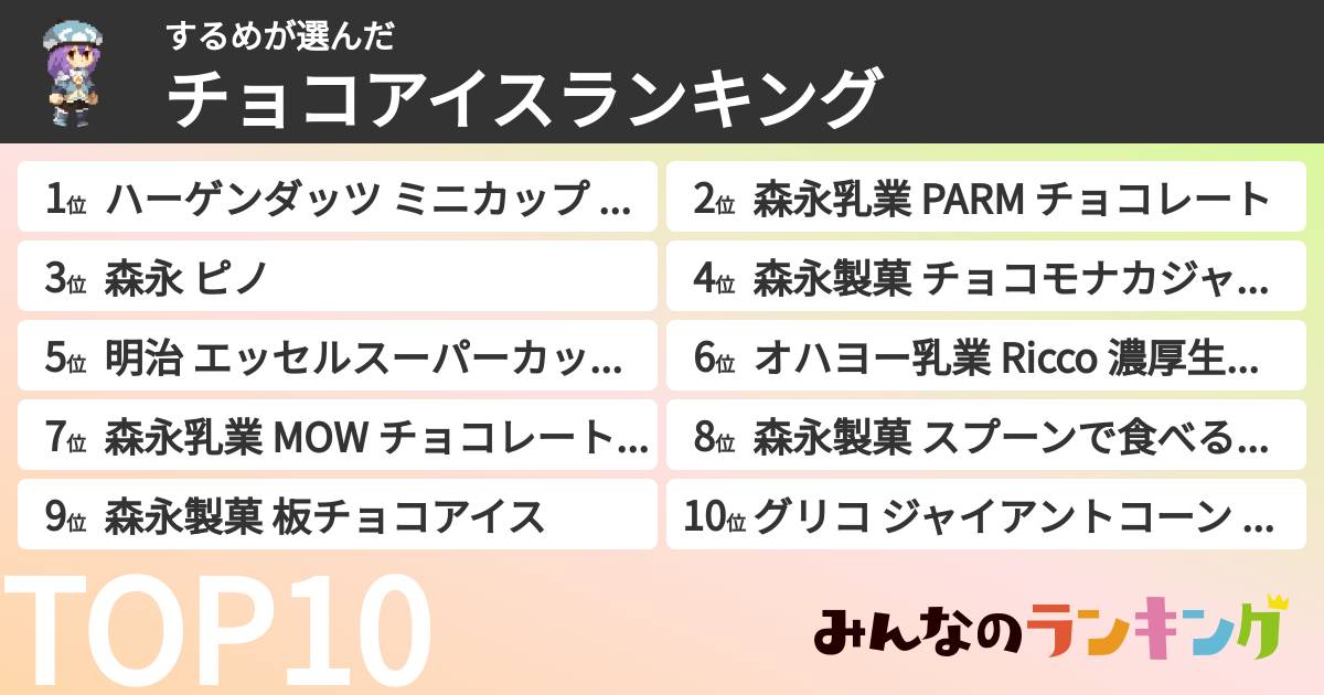 するめさんの「チョコアイスランキング」