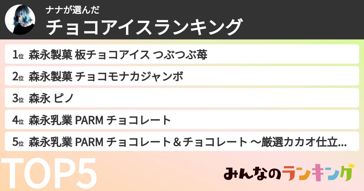 ナナさんの「チョコアイスランキング」