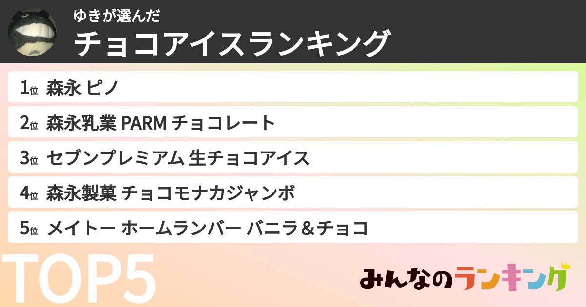ゆきさんの「チョコアイスランキング」