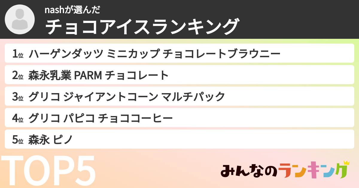 nashさんの「チョコアイスランキング」