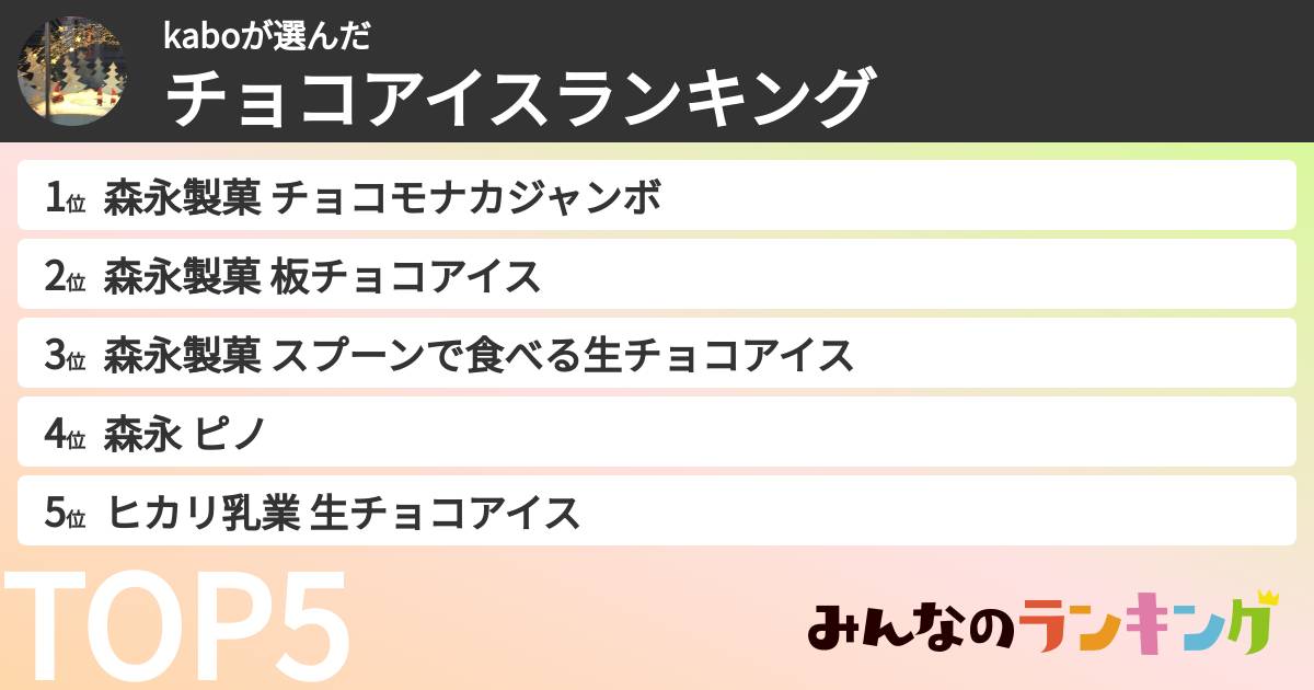 kaboさんの「チョコアイスランキング」