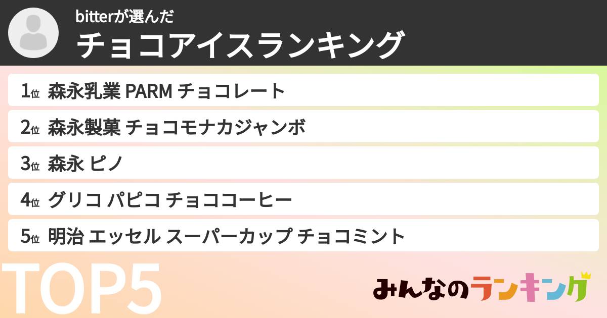bitterさんの「チョコアイスランキング」