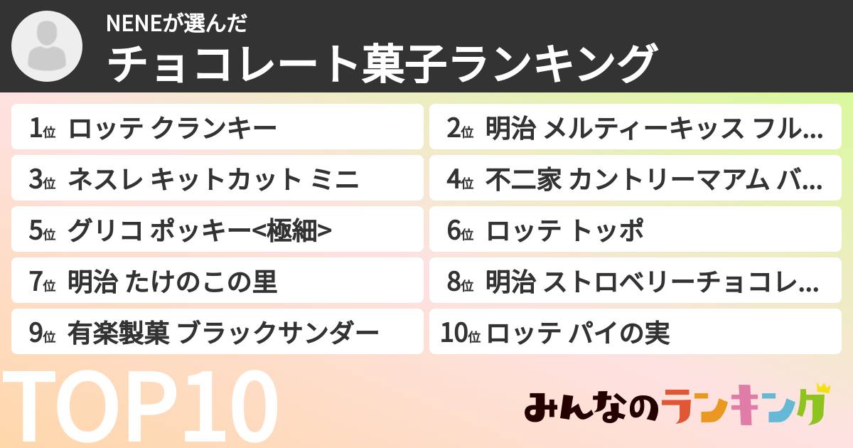 NENEさんの「チョコレート菓子ランキング」