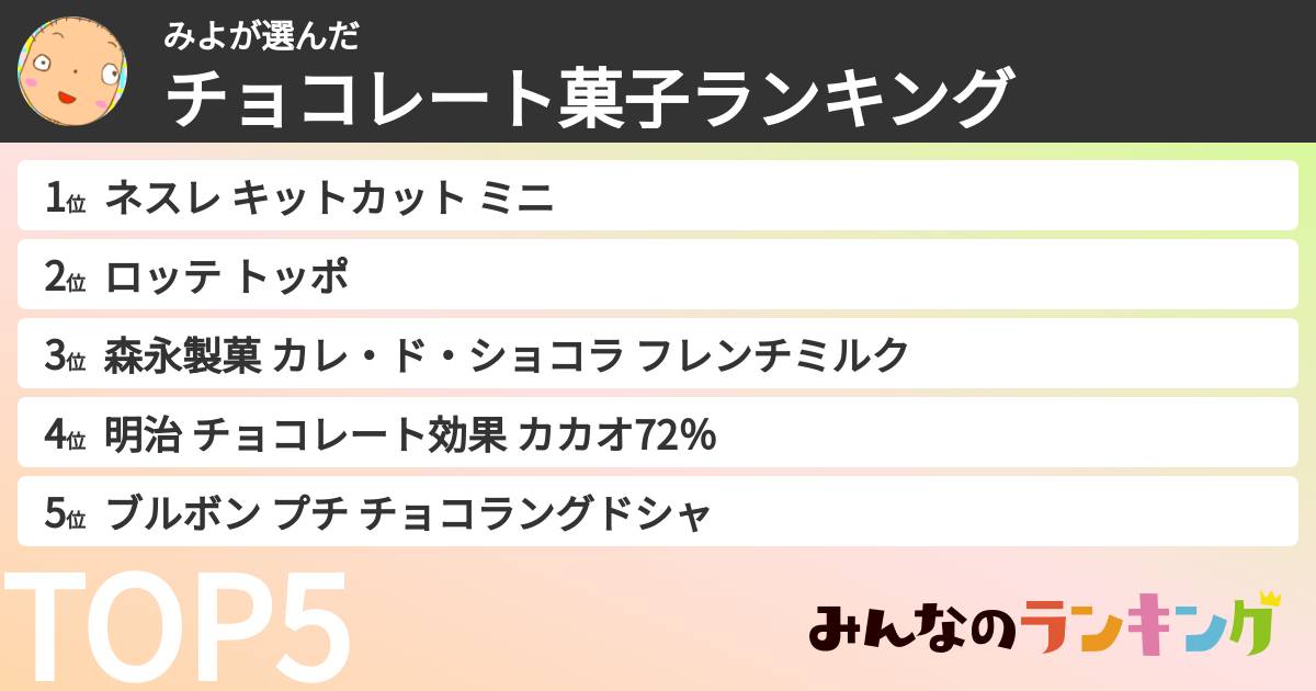 みよさんの「チョコレート菓子ランキング」