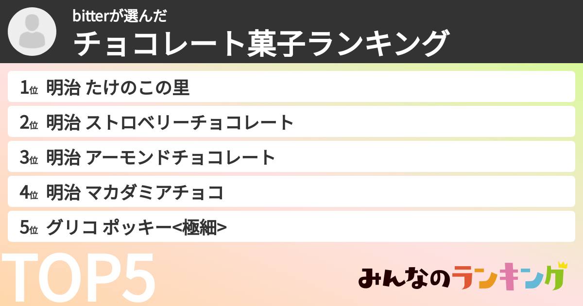 bitterさんの「チョコレート菓子ランキング」
