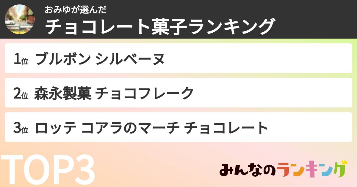 おみゆさんの「チョコレート菓子ランキング」