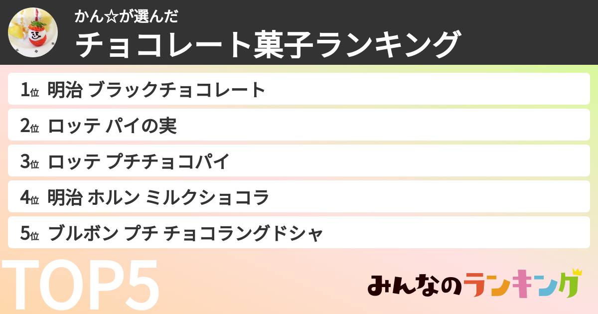 かん☆さんの「チョコレート菓子ランキング」