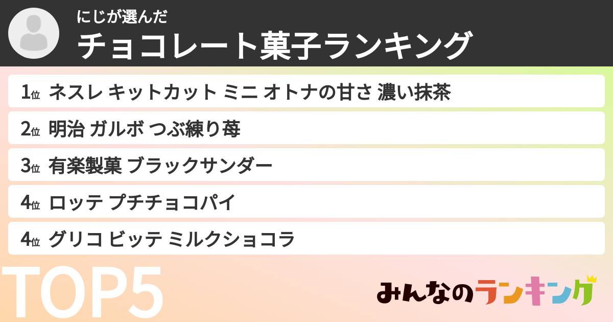 にじさんの「チョコレート菓子ランキング」