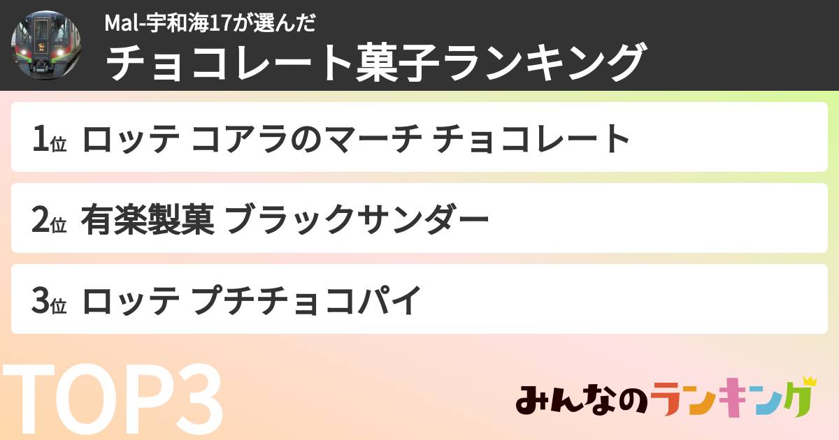Mal-宇和海17さんの「チョコレート菓子ランキング」
